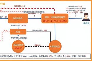 贝西克塔斯女篮晋级EuroCup8强 李月汝贡献7分7篮板3盖帽