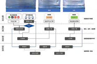 ?8.9分全场最高？奥纳纳扑救合集：8次扑救力保球门不失