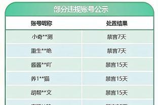 曼联队内训练视频：迪亚洛2秒过人+射门，安东尼9秒过人+“勉射”