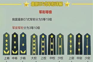 侵略性不错！哈登半场上篮命中率百分百&砍下两队最高的18分